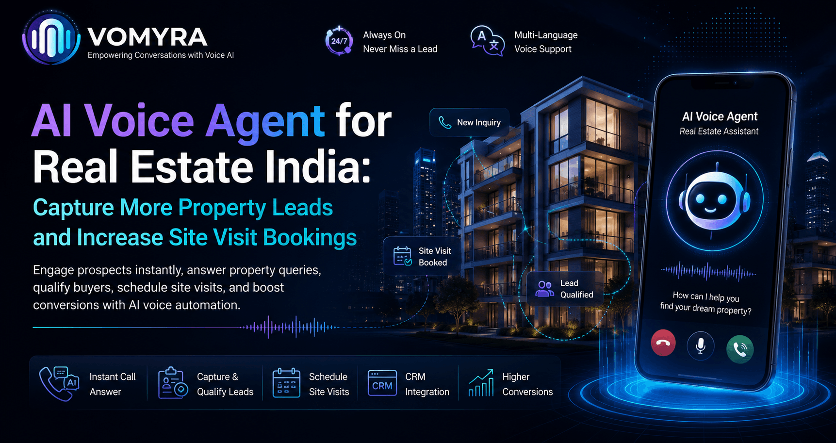 AI Voice Agent for Real Estate India Capture More Property Leads and Increase Site Visit Bookings