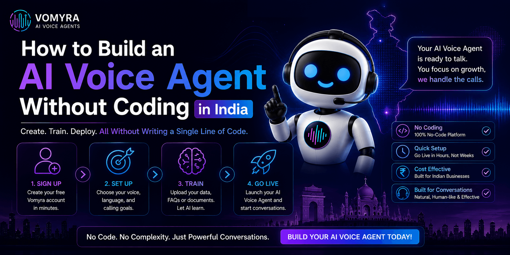 How to Build an AI Voice Agent Without Coding in India