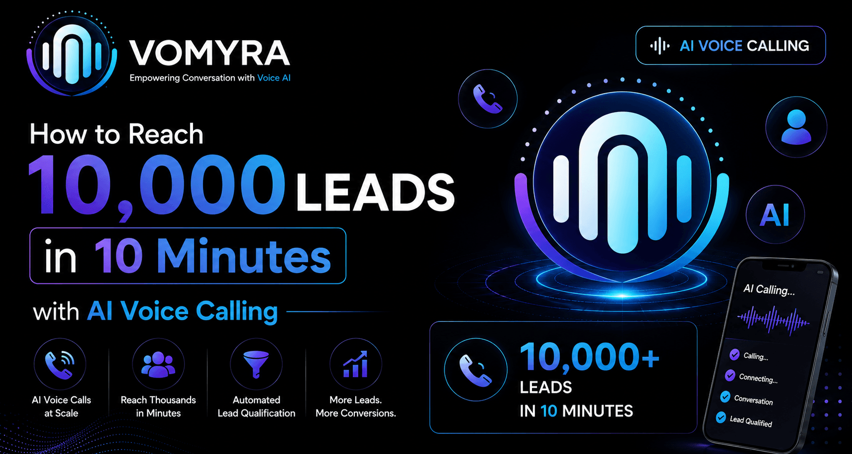How to Reach 10,000 Leads in 10 Minutes with AI Voice Calling