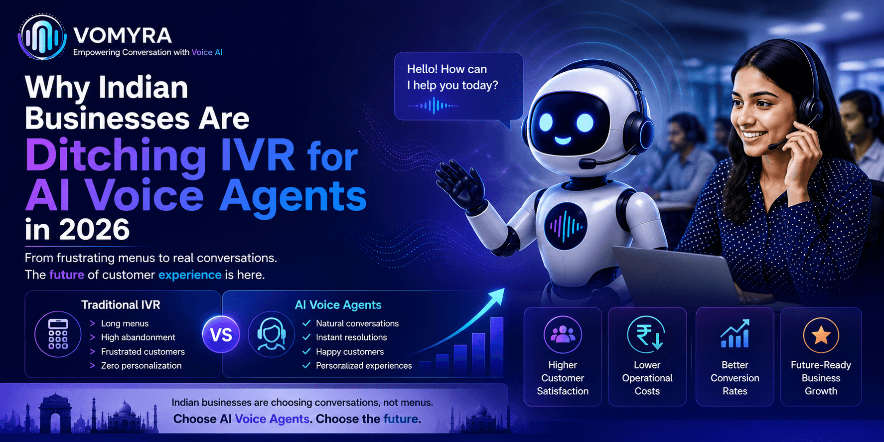 Why Indian Businesses Are Ditching IVR for AI Voice