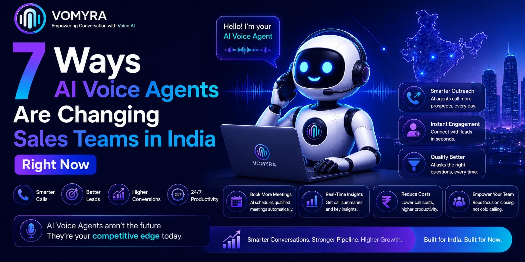 7 Ways AI Voice Agents Are Changing Sales Teams in India Right Now