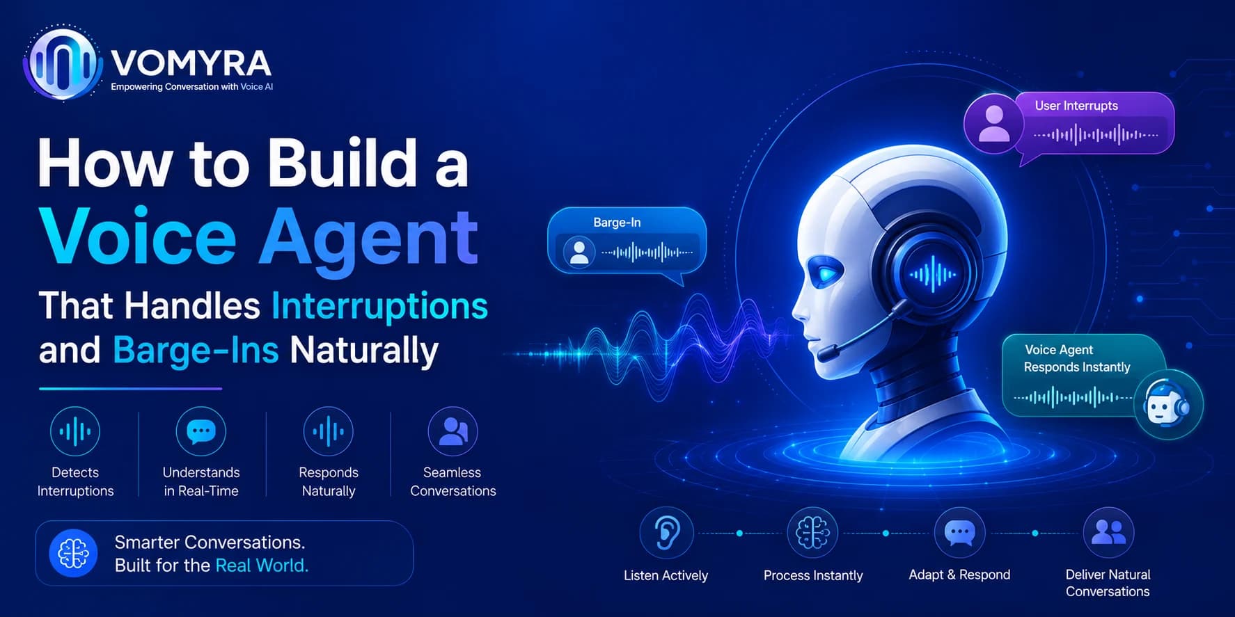How to Build a Voice Agent That Handles Interruptions and Barge-Ins Naturally