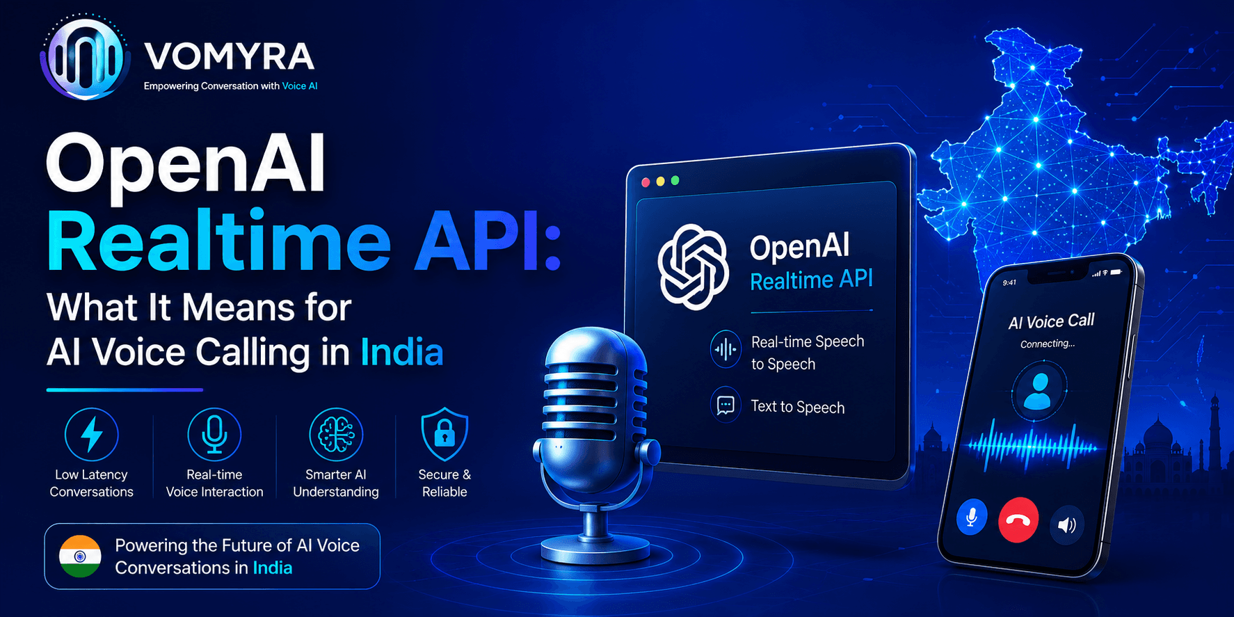 OpenAI Realtime API What It Means for AI Voice Calling in India (2026 Guide)