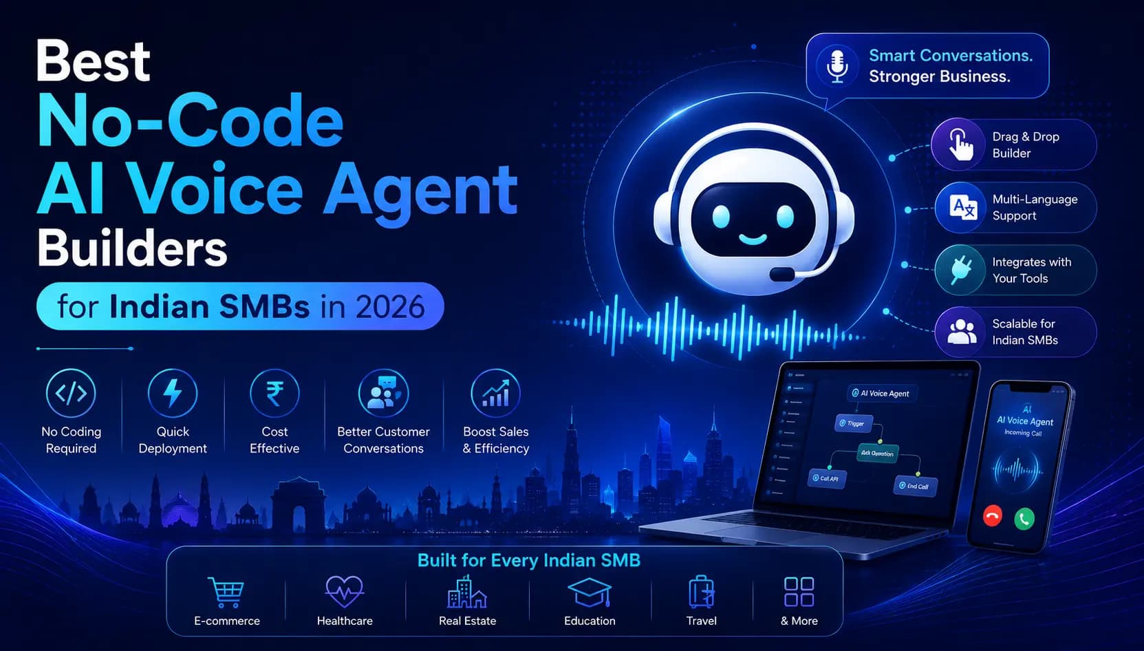 Best No-Code AI Voice Agent Builders for Indian SMBs in 2026