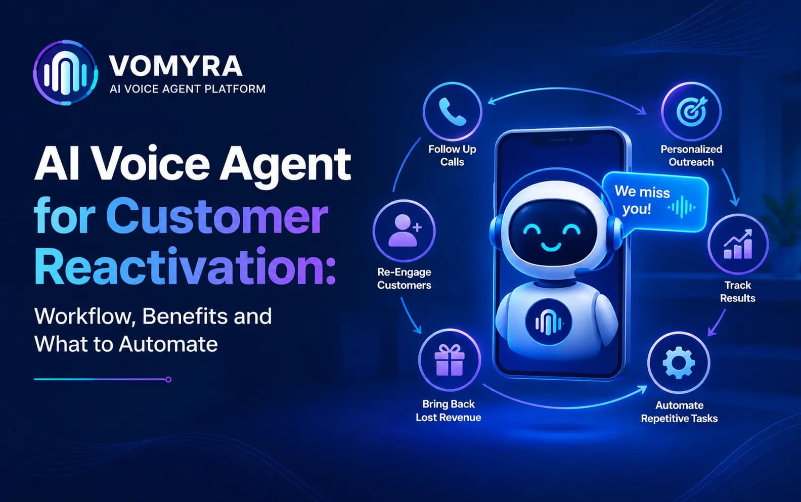 AI Voice Agent for Customer Reactivation: Workflow, Benefits and What to Automate