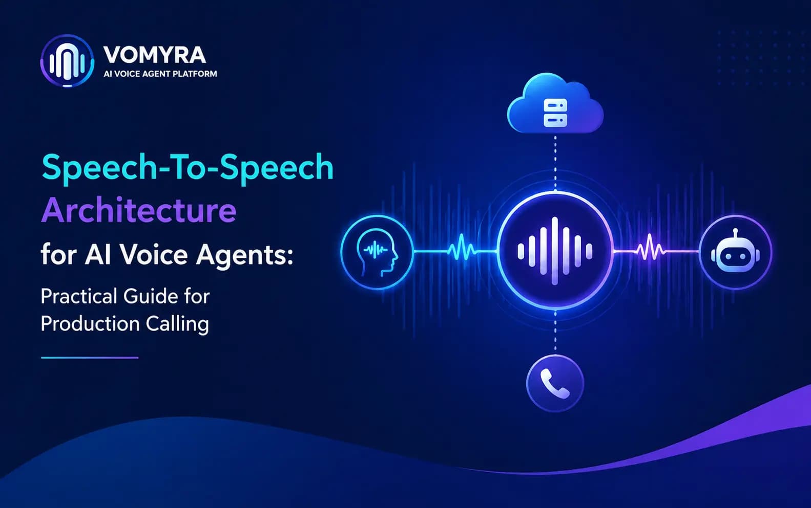Speech-To-Speech Architecture for AI Voice Agents: Practical Guide for Production Calling